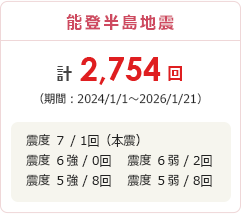 能登半島地震