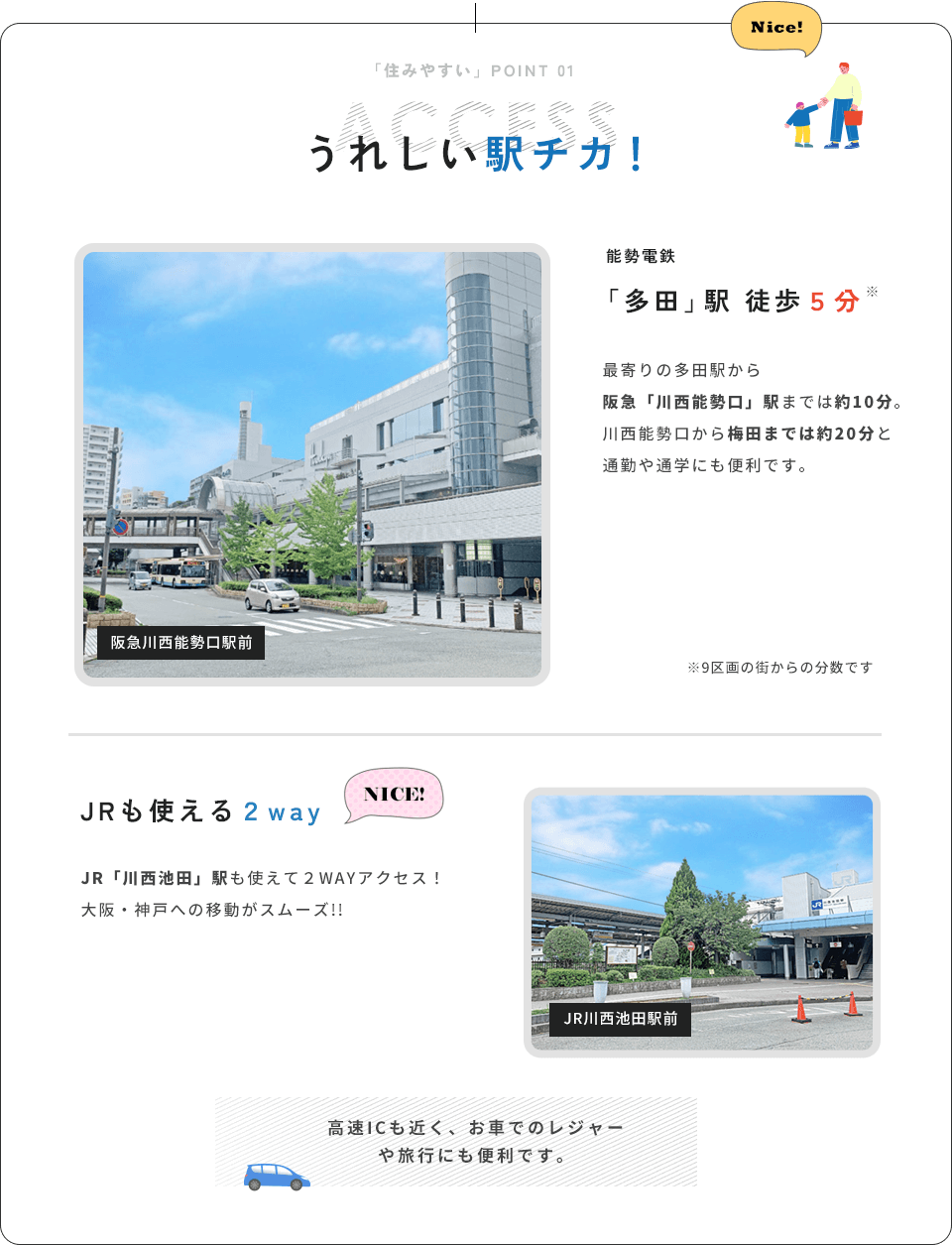 うれしい駅チカ