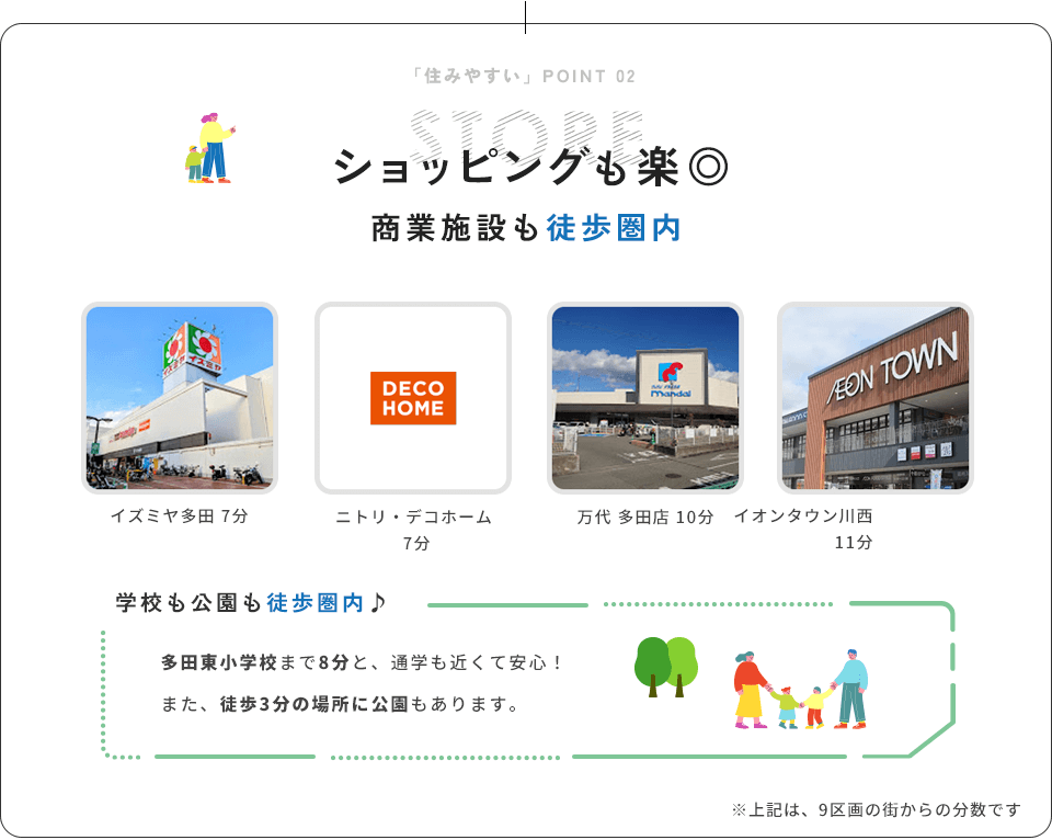 ショッピングも楽