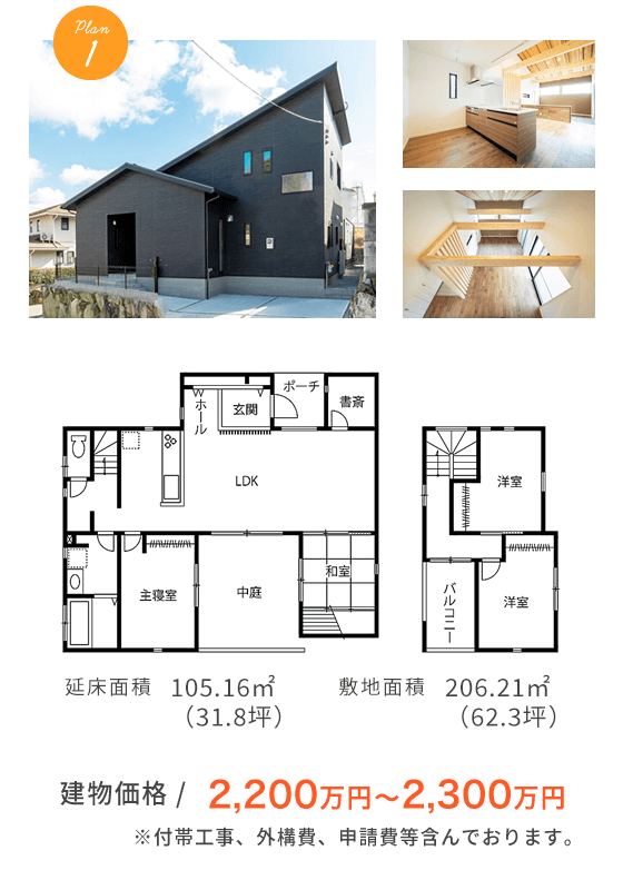 Plan1