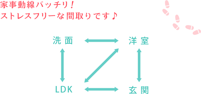 お気に入り1