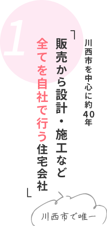 川崎市を中心に約40年「販売から設計・施工など全てを自社で行う住宅会社」