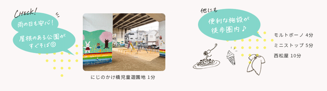 他にも便利な施設