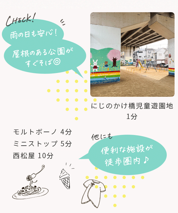 他にも便利な施設