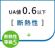 断熱等性能等級5 UA値0.6以下 [断熱性]