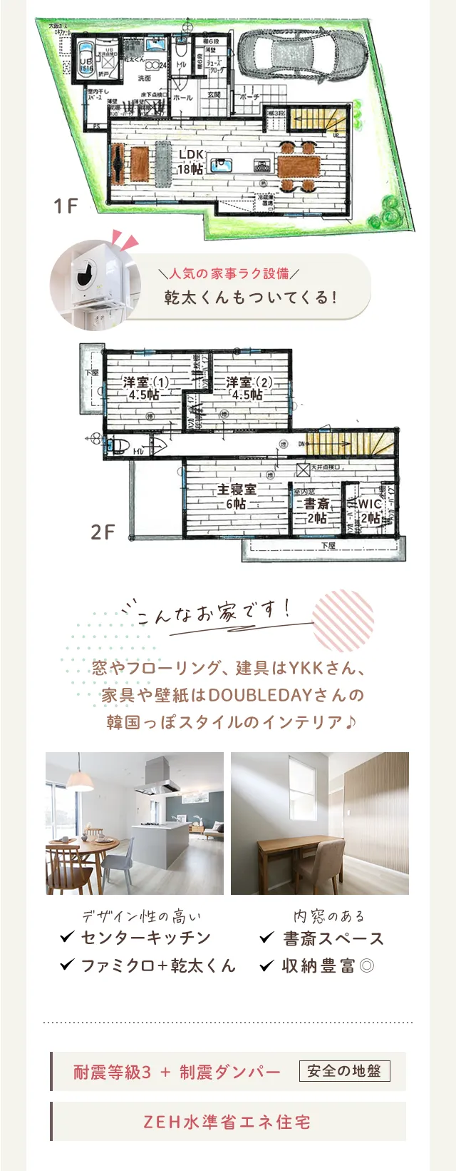 間取りと特徴