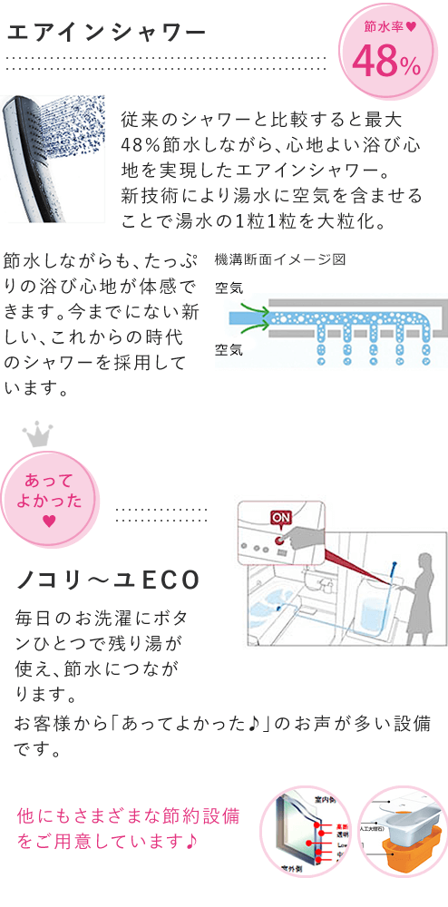 節約設備