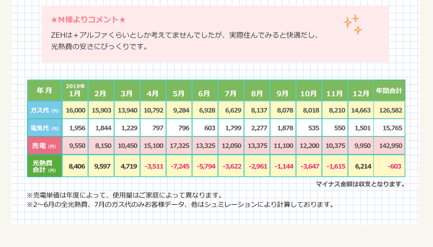 インタビュー02