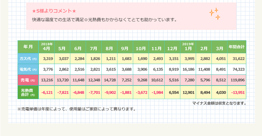 インタビュー02